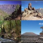 ¿Qué Parques Nacionales existen en Canarias?